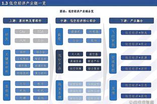 附加赛预演？湖人重回主场迎来4连主赛程 首战后天对阵勇士