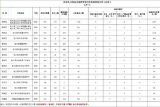 凯莱布-马丁次节引领热火进攻波追分 全场砍下17分11板4助难救主