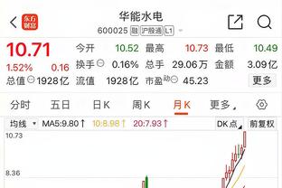 索博斯洛伊本场数据：1拦截4抢断，10次对抗6次成功，评分7.3